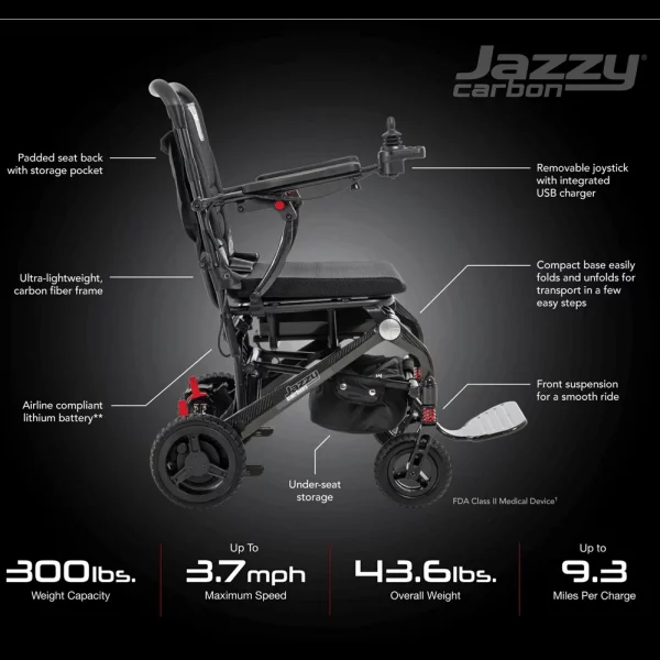 Jazzy Carbon - Image 13