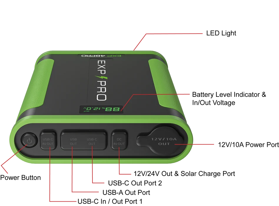 EXP 48 Pro Lithium Iron Phosphate CPAP Battery